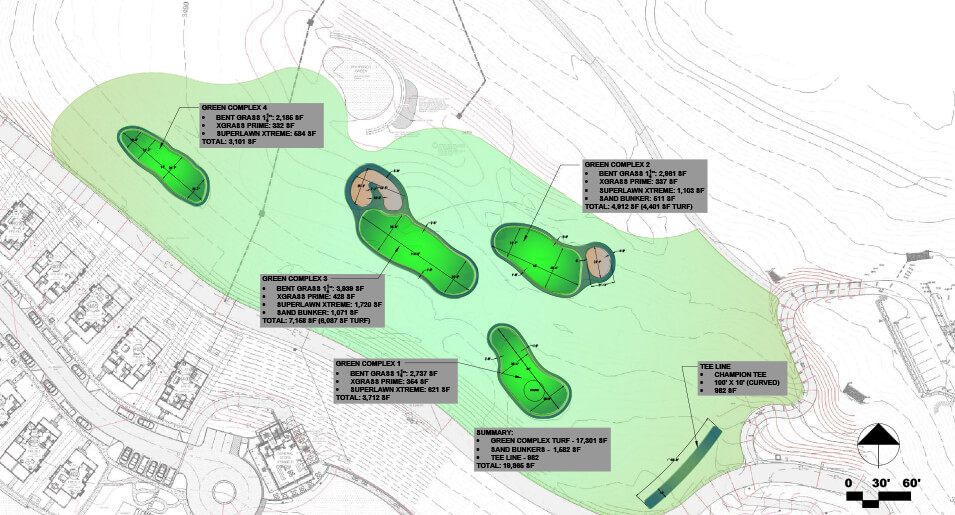 Balsam Mountain Preserve project plans